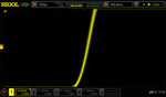 Generatore di funzione Rigol DG922 Pro (200 MHz. dual-channel) - Rigol Italia