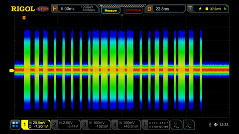 DS7000-BW1T2 100MHz to 200MHz Bandwidth Upgrade Option - Rigol Italia