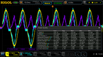 MSO5000-PWR  Integrated Power Analysis   Upgrade Option - Rigol Italia