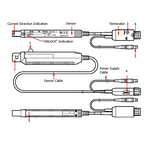 Rigol RP1003C Sonda di corrente 50MHz, 30A - Rigol Italia