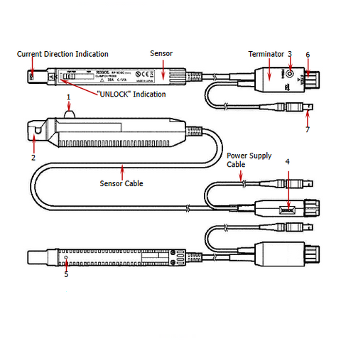 Rigol RP1003C Sonda di corrente 50MHz, 30A - Rigol Italia