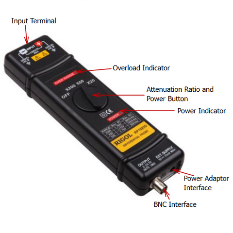 Rigol RP1025D Sonda Differenziale per Alta Tensione  25MHz,1.3KV - Rigol Italia