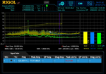 Rigol RSA3000E-EMI Applicazioni per misurazioni EMI (include RSA3000-EMC) - Rigol Italia