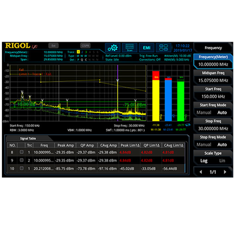Rigol RSA5000-EMI Applicazioni per misurazioni EMI (include EMC filter) - Rigol Italia