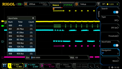 DS7000-AERO MIL-STD 1553 Serial Triggering and Analysis - Rigol Italia