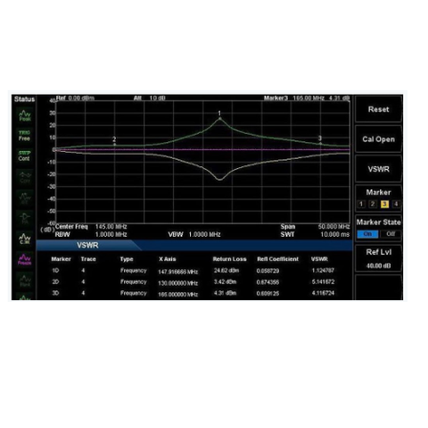 VSWR DSA800  Pacchetto di misura VSWR per DSA800 - Rigol Italia